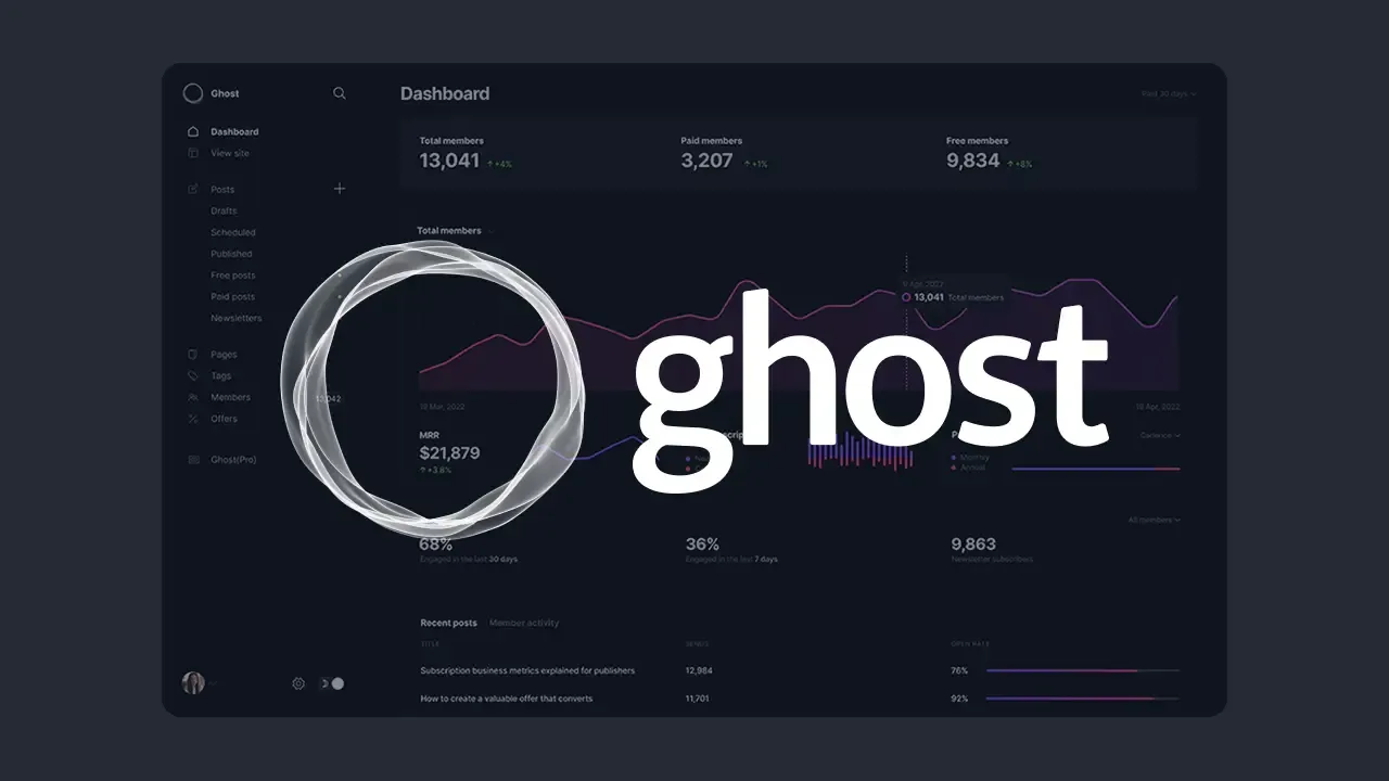 Understanding Ghost CMS: A Comprehensive Guide